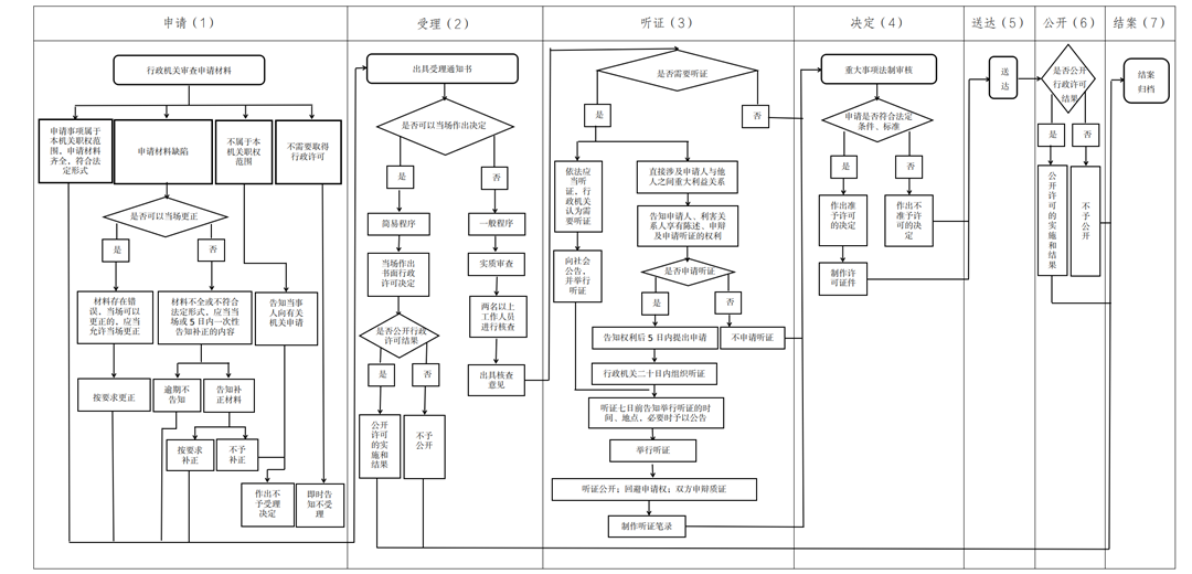 表格_01